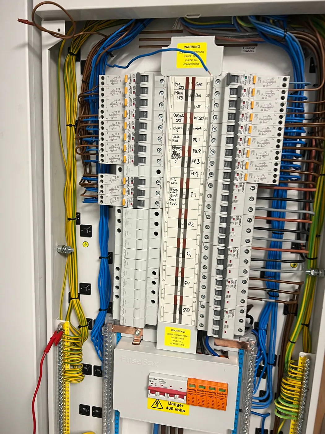 Three-phase distribution board under test